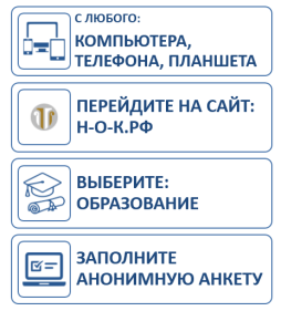 Уважаемые родители, законные представители обучающихся в образовательных организациях!

В рамках проведения независимой оценки качества условий осуществления образовательной деятельности образовательных организаций, просим пройти онлайн-анкетирование на сайте: н-о-к.рф.